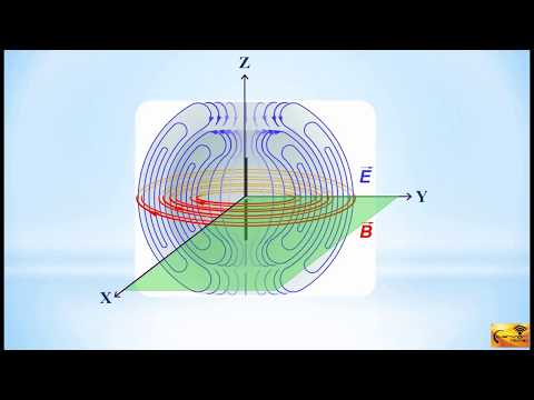 how to define wave port in hfss