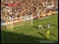 Itfc vs Scum
