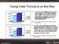 Alicia Menendez - The Changing American Electorate