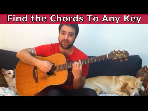 how to determine key of song