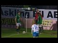 Comedy defending - IFK Norrköping