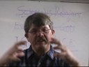 Pt 1 Evolution & Mormonism Pt 1 Evolution & Mormonism