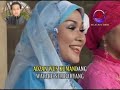 Tembang Sholawat Jawa Tembang Sholawat Jawa