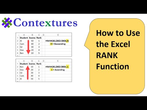how to use the rank function in excel