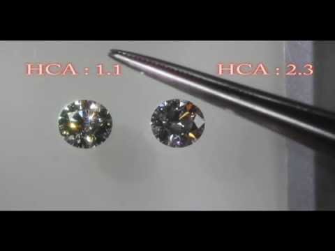 how to obtain hca certification