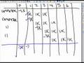 Wall St. Training: Depreciation and Working Capital