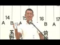 全国高校野球選手権大会