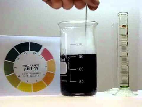 how to dissolve acid in water