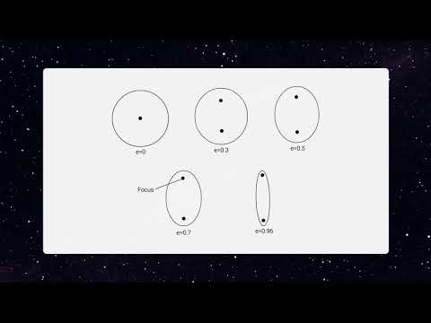 eTutorHome Online Pvt. Ltd. General photo 2