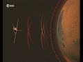 Traces of Martian life: About the search for life on Mars