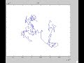 Fun with Brownian Motion Fun with Brownian Motion
