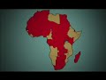 Colonialism in 10 Minutes: The Scramble For Africa