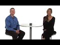 BuyTV, Episode 110, SanDisk 4GB Cruzer Titanium Plus USB