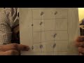 Tutorial de Bajo 4 - Modos de la Escala Mayor