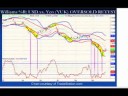 Pt5: Price Headley Trading the Trend using FX Options Pt5: Price Headley Trading the Trend using FX Options