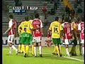 el gol de valoyes al huila  17 de agosto de 2008