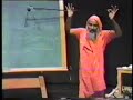 #18 Swami Dayananda - The Nectar of Non-Duality