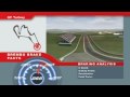 F1 Brembo Brake Facts Turkey 2009