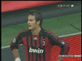 Milan-Roma 0-1