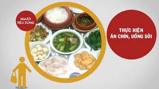   An toàn thực phẩm phòng chống bệnh mùa hè. Nguồn: Internet