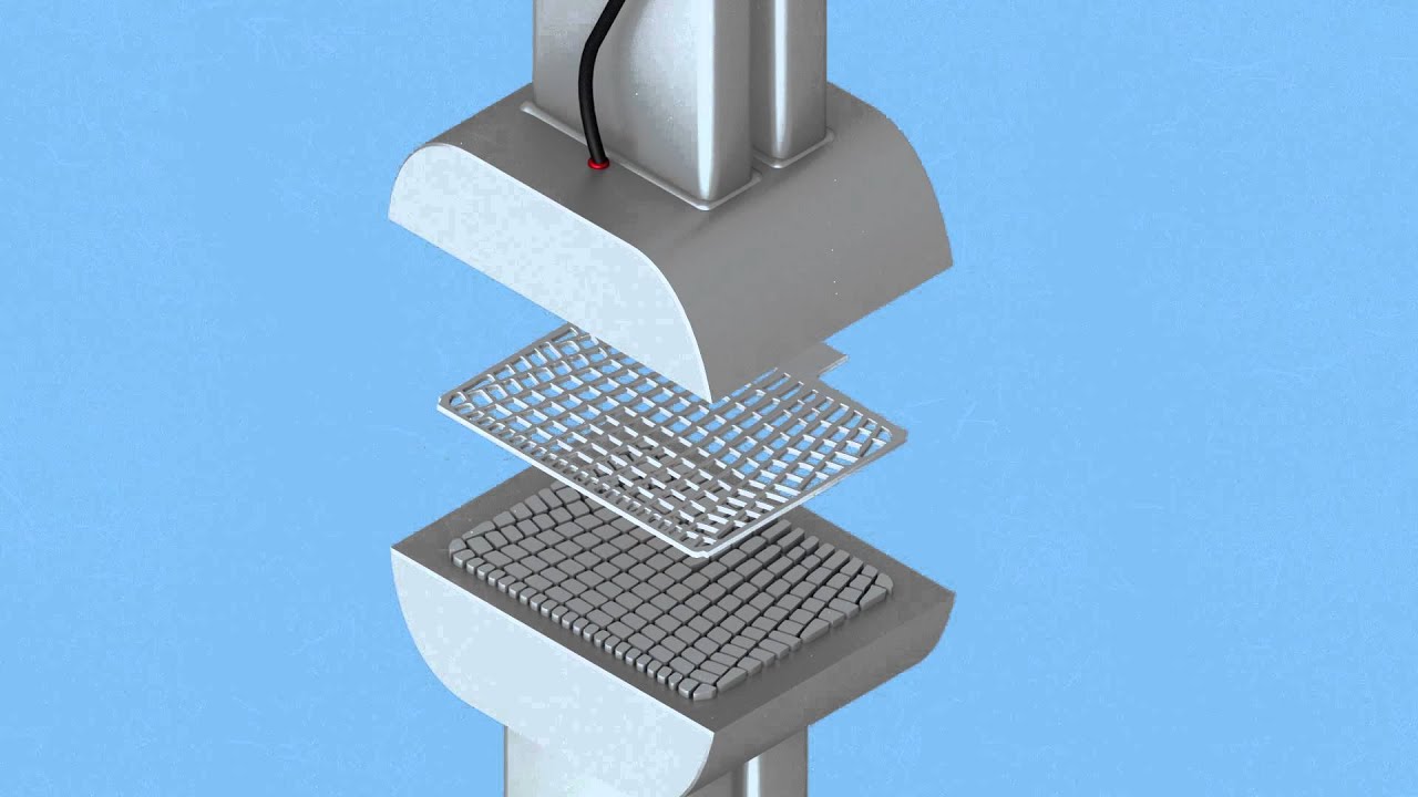 EN I Battery Basics: What makes the Bosch battery right for me?