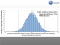 High Definition Elevation Mapping by PhotoSat