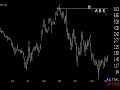 TradingwithTK TradingwithTK