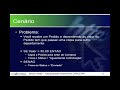 CanalSharePoint - Trabalhando com SharePoint Designer 2007 WorkFlow