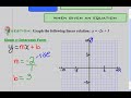 graph from equation.avi