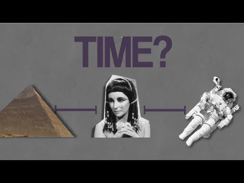 PROOF - Its time you finally understood time... Share on Facebook: http://on.fb.me/16i0mFB Share on Twitter: http://bit.ly/16i0pkO BASED ON THIS POST: http://www.buz...