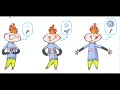 La missi� (el riu)