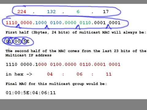 how to get mac address from ip