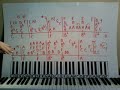Great Gig In The Sky by Pink Floyd part 1 Piano Lesson