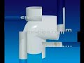 UPvc Pipe and Fittings UPvc Pipe and Fittings