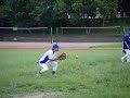 20080601 ??-?? 20080601 ??-??