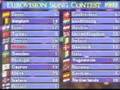 Les Pays Bas..Douze Points! Eurovision Song Contest 1992 I