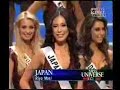 Ms. Universe 2007 Top 15 Ms. Universe 2007 Top 15