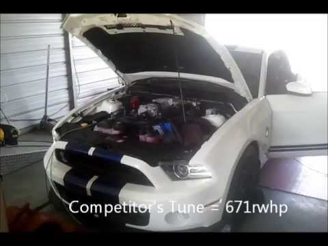 how to remove jms header