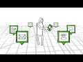 Google - Google Latitude
