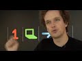 Yves Behar on Designing OLPC
