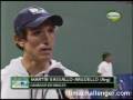 videos de Lima Challenger 2008
