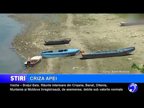 Criza apei