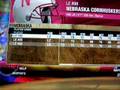 NCAA 09: Husker Player Ratings