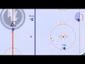 Dream 2 kiekkovideo osa 2/3