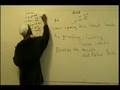 videos de #16 SURAT AR-RA'D (PT. 1)