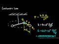 Physics 12.2.1a - Coulomb`s Law