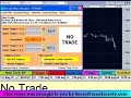 FOREX Trading | CAD Core Retail Sales Video - May 18, 2007