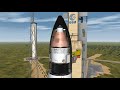 Mission scenario of the Advanced Re-entry Vehicle (ARV)