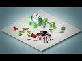 Multiwinia: Domination mode walkthrough