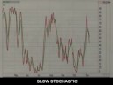 11/12/08 S&P, Emini & Futures Recommendations